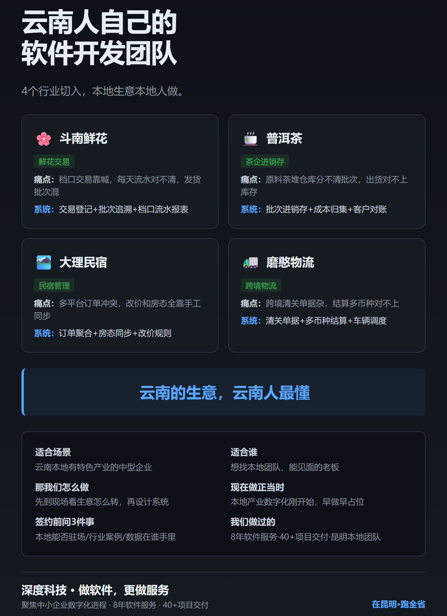 海报16_云南4行业.png