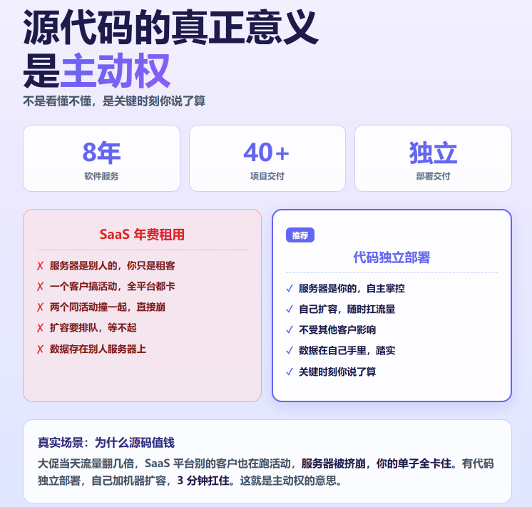 SAAS和独立部署.png