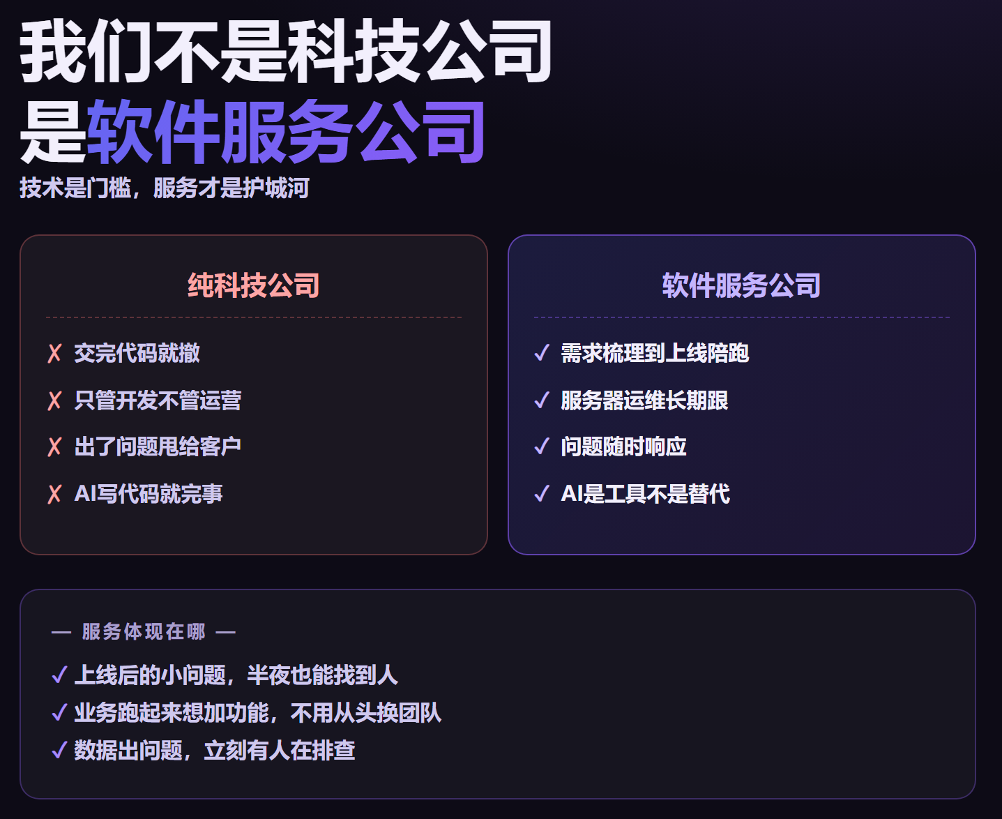 海报7_服务为王.png