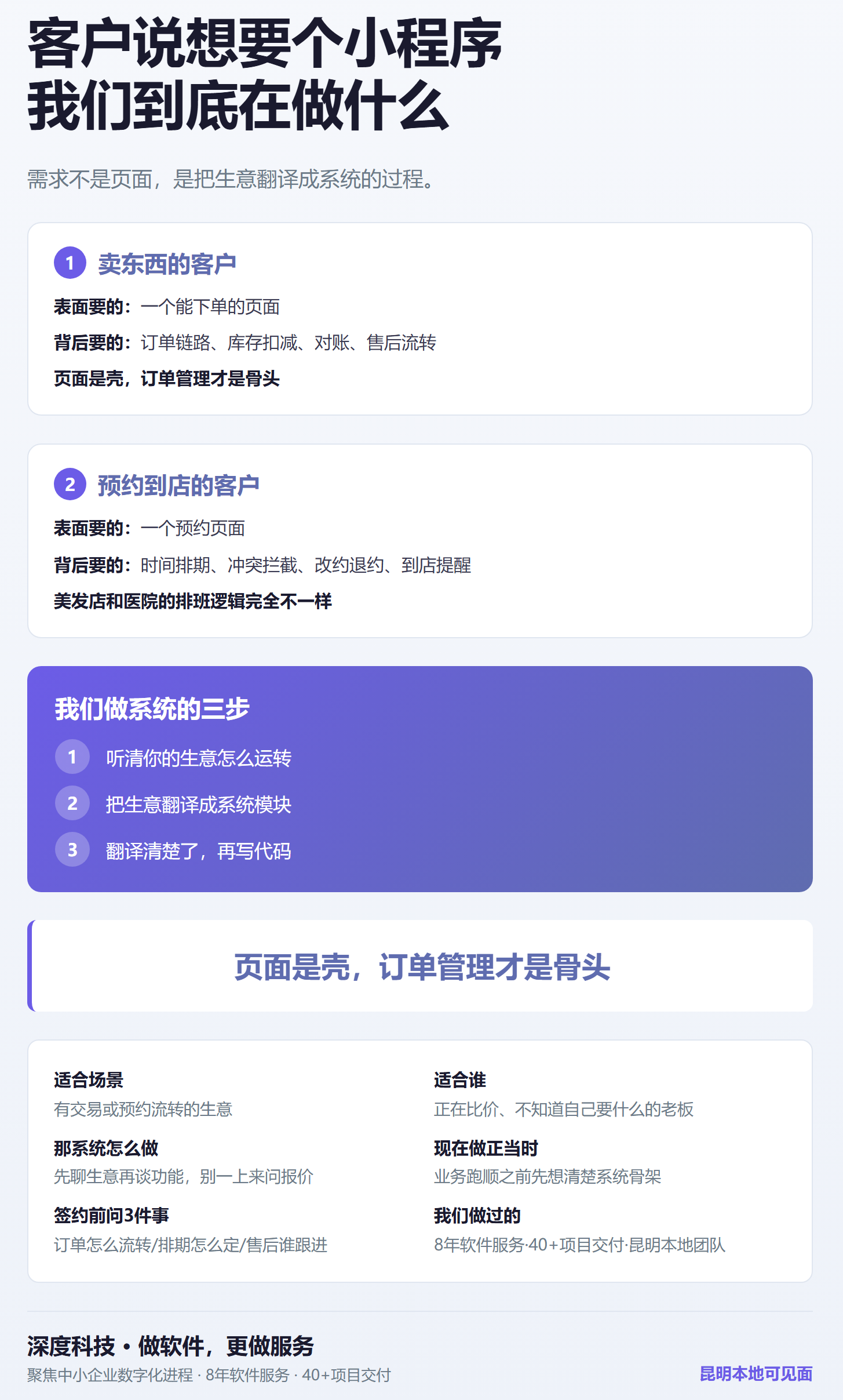 海报14_需求变系统.png